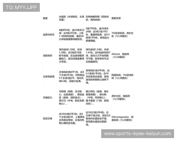 英超史上被公认为最差球员的排行榜及争议分析