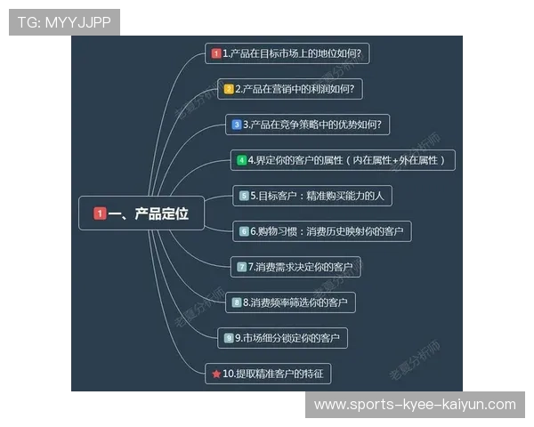 火箭队商业运营模式及市场营销策略 火箭队商业运营模式及市场营销策略